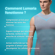 PostureFit™ 4.0